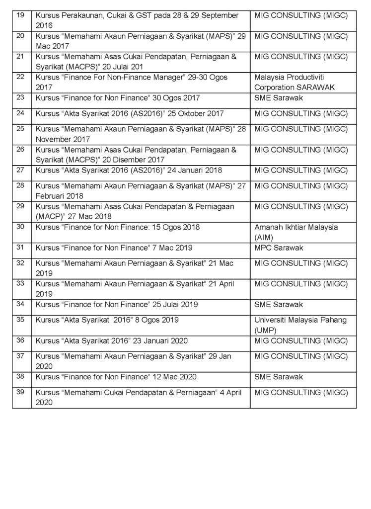 MIG Consulting - Pengalaman2