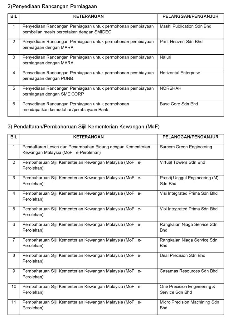 MIG Consulting - Pengalaman3